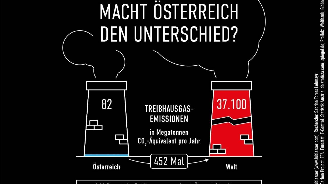 Man kann sich als ökologischer Sisyphos fühlen – und sich dennoch motivieren, seinen eigenen, kleinen Beitrag zu leisten.  