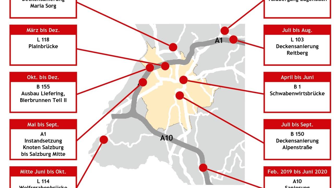 &Ouml; und im Zentralraum. 