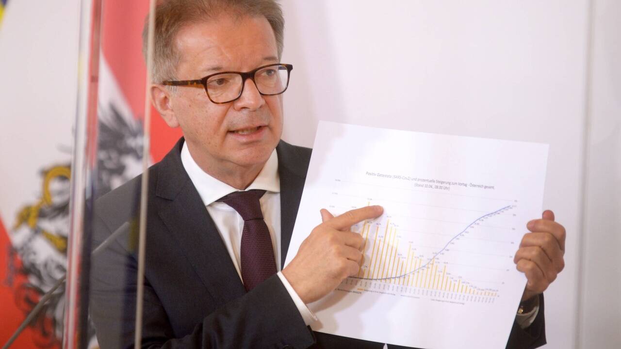 Gesundheitsminister Rudolf Anschober (Grüne): Großes Lob an die Bevölkerung, aber auch ein dringender Appell vor Ostern  