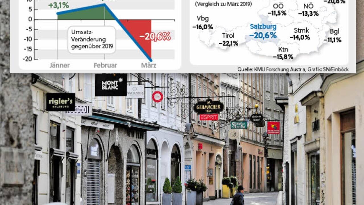 Der Handel spürt auch das Ausbleiben der Touristen stark. Im Bild die fast leere Judengasse. 