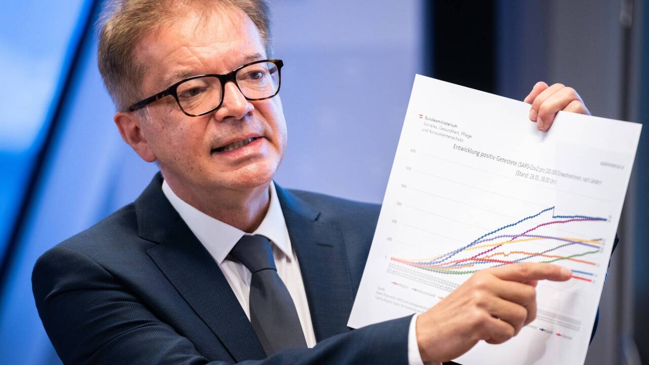 Gesundheitsminister Anschober (Grüne) zeigte sich unlängst besorgt über den aktuellen Anstieg der Covid-19-Fälle in Österreich. 