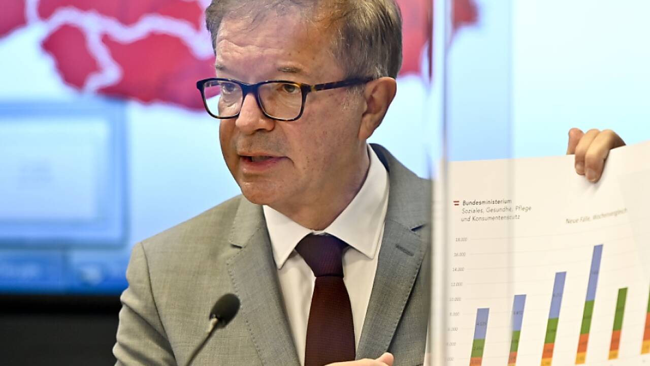 Gesundheitsminister Anschober will Evaluierung abwarten 