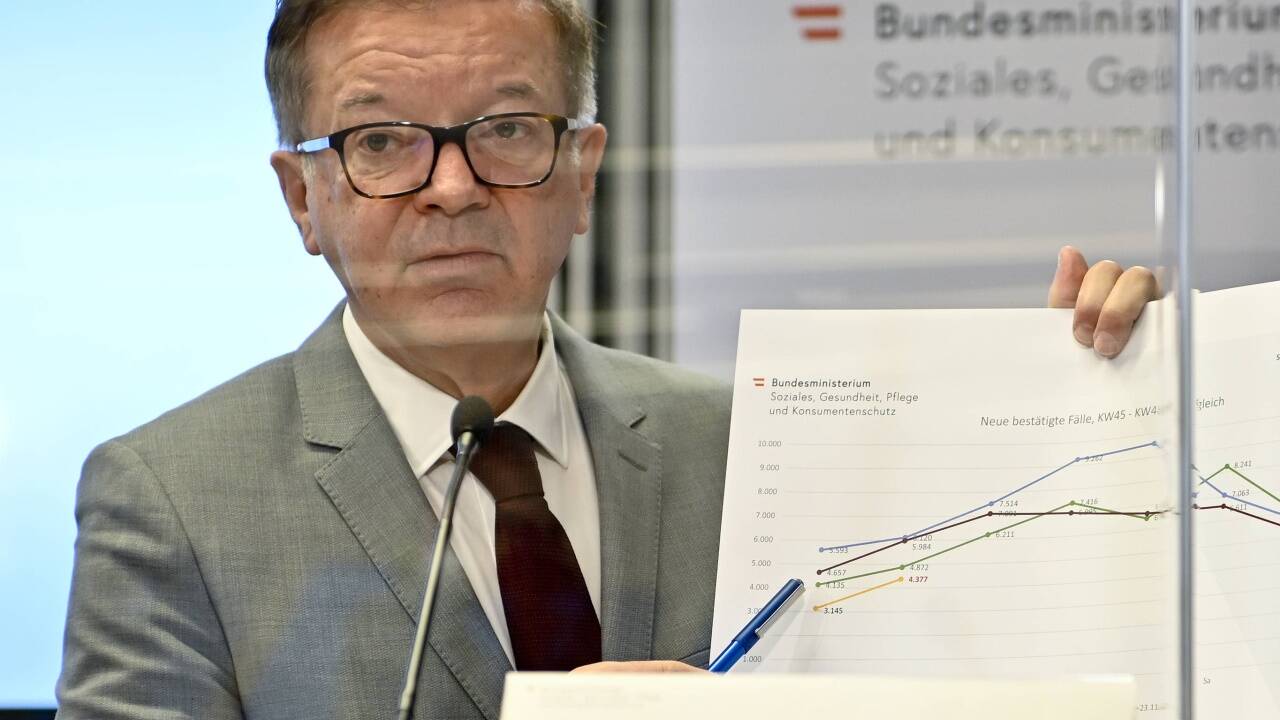 Gesundheitsminister Rudolf Anschober bei der Pressekonferenz am Dienstag.  