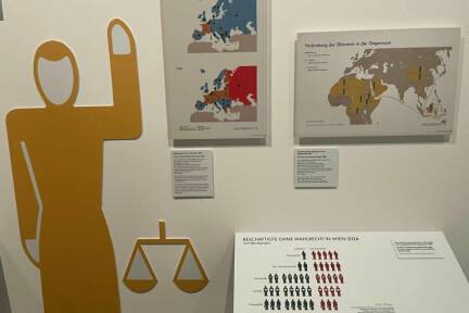 'Wissen für alle' mit aktuellen Themen 