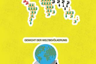Übergewicht ist längst nicht mehr nur ein Problem des „Westens“ – und doch bestehen starke regionale Unterschiede. In Summe wiegt die Menschheit fast 20 Mill. Tonnen zu viel.  