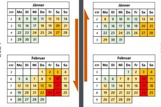 Einen Staukalender Richtung Pongau (l.) und Richtung Salzburg (r.) wie hier für den ersten Abschnitt der Baustelle wird es auch für den zweiten Abschnitt geben, kündigte die Asfinag an. Einen Staukalender Richtung Pongau (l.) und Richtung Salzburg (r.) wie hier für den ersten Abschnitt der Baustelle wird es auch für den zweiten Abschnitt geben, kündigte die Asfinag an.