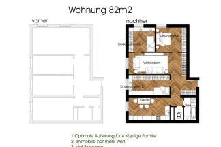 Mit Umbauten entsteht eine Wohnung für eine Familie. Mit Umbauten entsteht eine Wohnung für eine Familie.