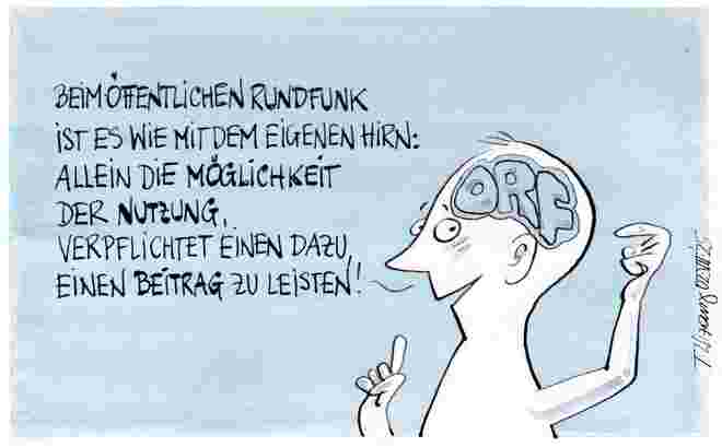 Möglichkeiten verpflichten