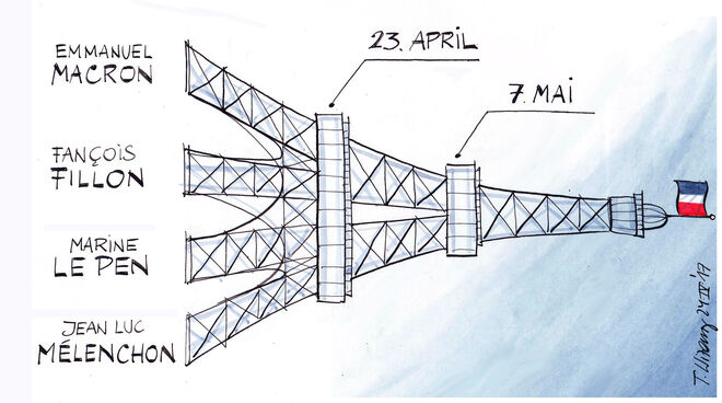 Der Weg zur Spitze...