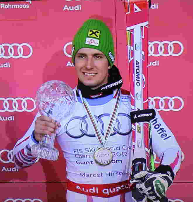 Gratulation!!!