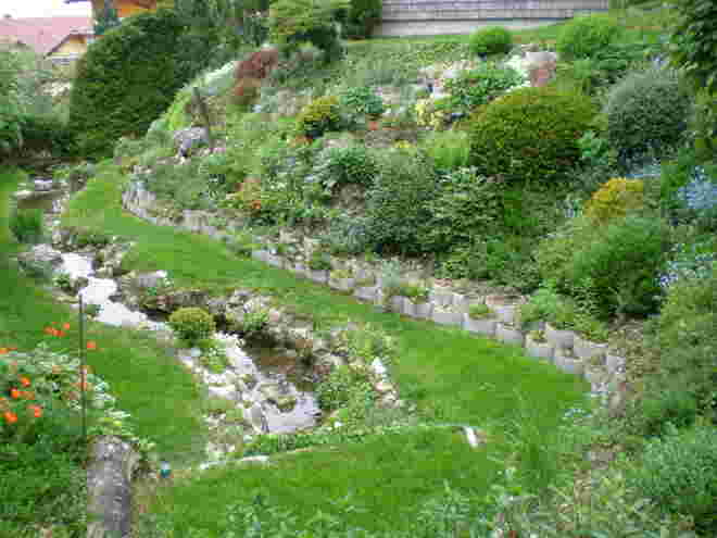 Wasser im Garten