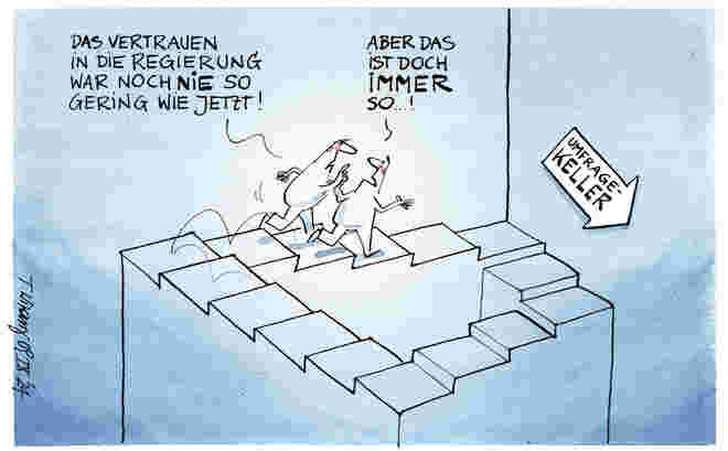 Nie und immer ...