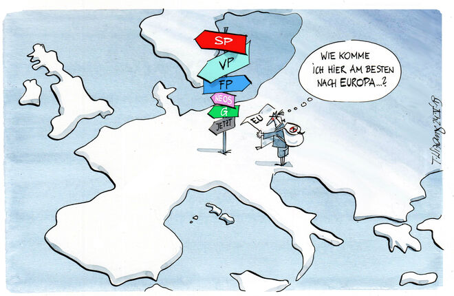 Orientierungshilfen...