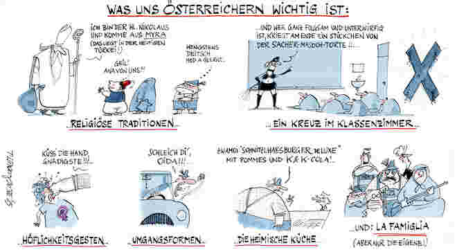 Wertestudie . . .