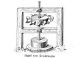 Kugelmühle Grindelmühle.jpg