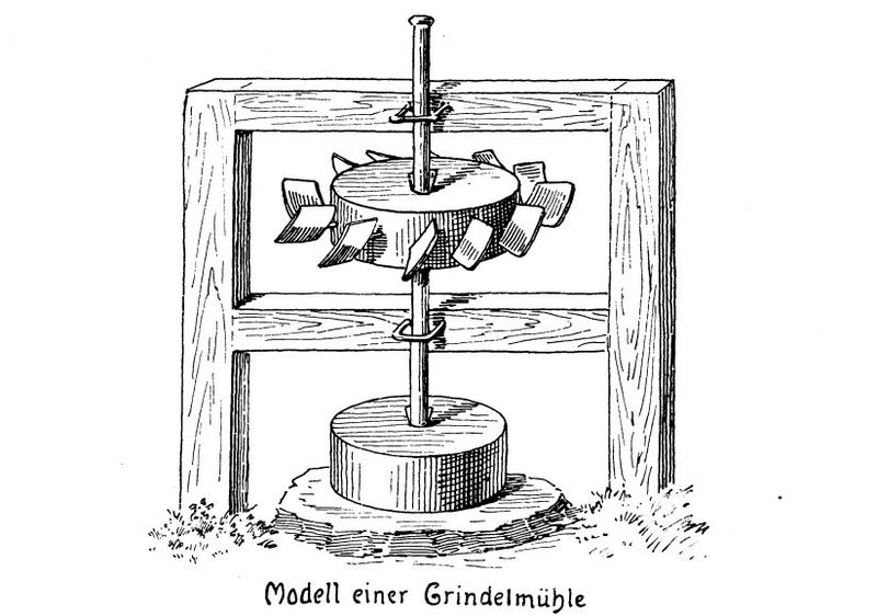 Datei:Kugelmühle Grindelmühle.jpg