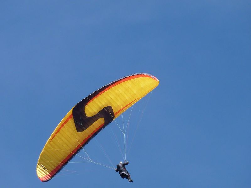 Datei:Paragleiten über der Schmittenhöhe.jpg
