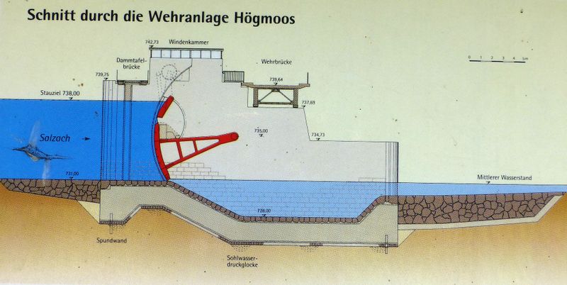 Datei:Wehranlage Högmoos 7.jpg