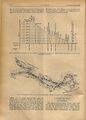 Gerlos Alpenstraße Straßenprofil und Trattenköpfl Lösung 1949.jpg