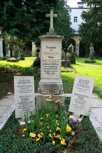 Datei:Mozartgrab.jpg