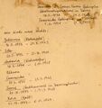 Kobler-Spängler-Briefe von 1887 bis 1888 2.jpg