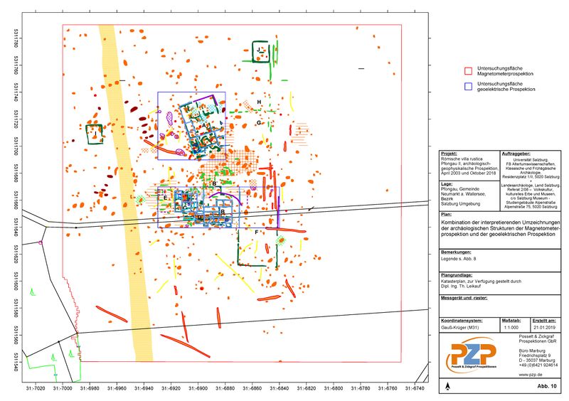 Datei:Archäologische Grabungen in Pfongau 2019 02.JPG