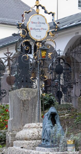 Datei:Chromy Grab StPeter.jpg
