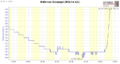 Screenshot 2023-08-28 at 15-55-22 Wallersee (Seepegel) • Seen • Land Salzburg – Hydris Online.png