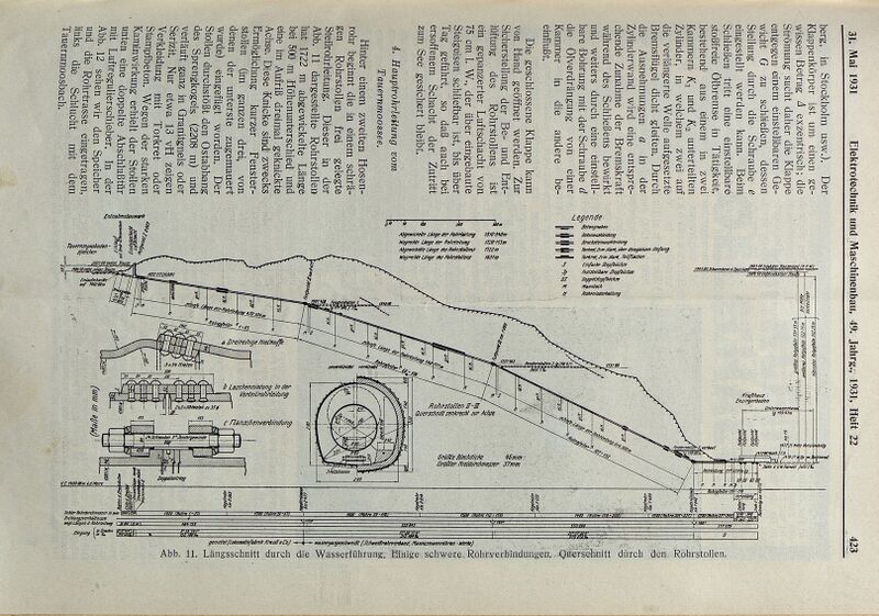 Datei:Hauptrohrleitung vom Tauernmoossee.jpg