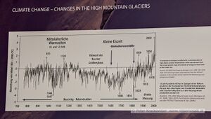 Rauriser Talmuseum 19.jpg