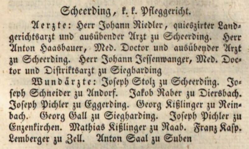 Datei:Scheerding 1824.jpg