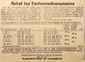 Vorschaubild der Version vom 21:54, 5. Jun. 2011