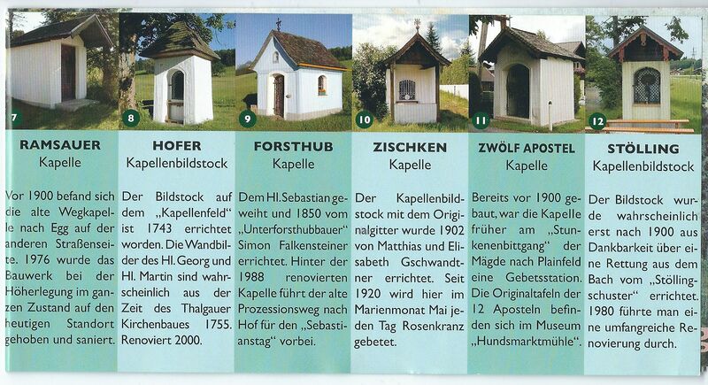 Datei:Via sacra f.jpg