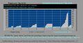 Screenshot 2023-08-06 at 09-32-37 Wettergrafik.jpg
