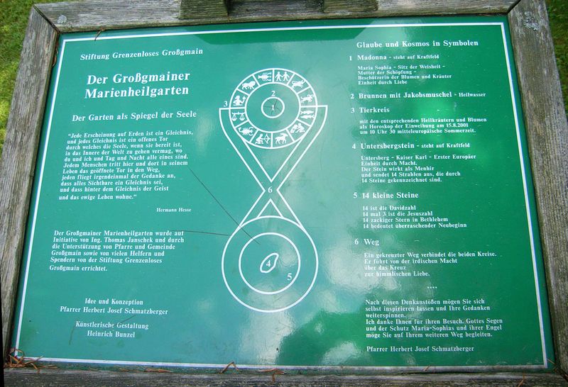 Datei:Der Großgmainer Marienheilgarten, Infotafel.jpg