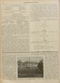 Kriegsgefangenenlager Grödig Apotheke Arzneipflanzen Opium Mohn 1915.JPG