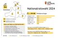 Nationalratswahl 2024 Infografik.jpg