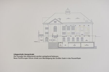 Mozarteum Salzburg Plan 05.jpg