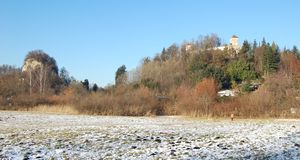 Rainberg – SALZBURGWIKI