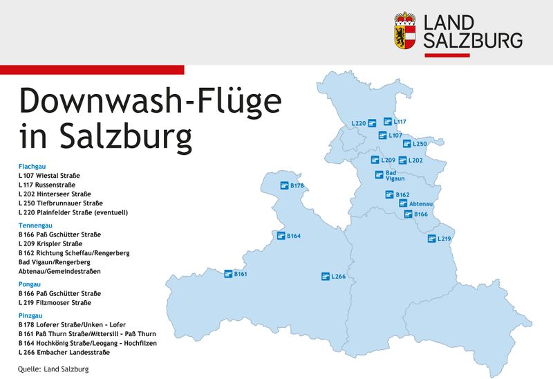 Datei:Infotafel-Downwash-Flüge.jpg