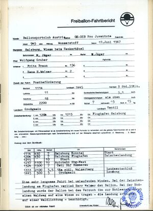 1967 Pro Juventute Postbeförderung im Heißluftballon 04.jpg