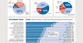 SN Grafik coronakrise-hat-einen-wandel-der-werte-zur-folge-01-jaenner-2021.jpg