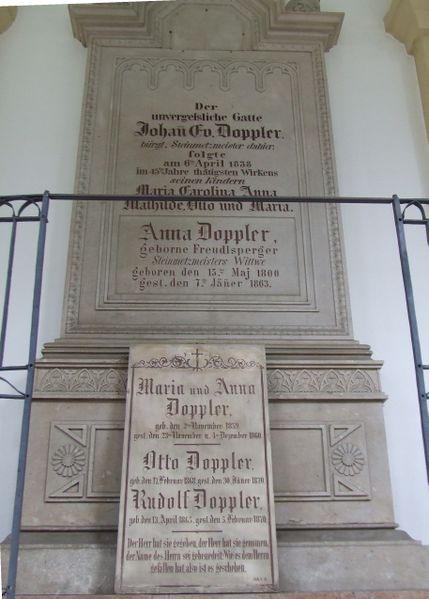Datei:Doppler-Grabstätte St. Sebastian Nr. 56.JPG