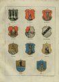Historische Wappen 1864 von Salzburger Gemeinden 02.jpg