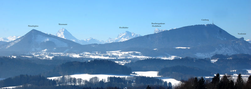 Datei:Gesamtansicht mit Pitrachspitze.jpg