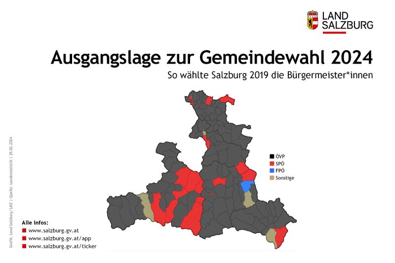 Datei:Ausgangslage Gemeindewahlen 2024.jpg