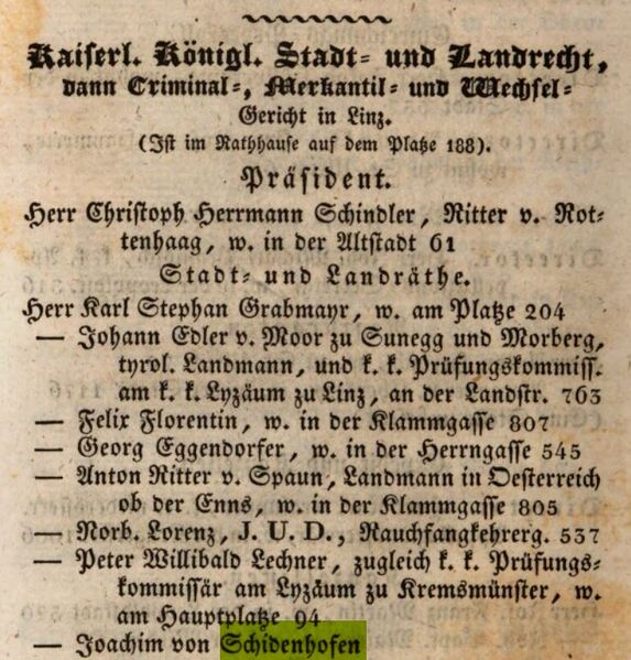 Datei:Schidenhofen schematismus.jpg