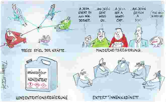 Die Alternativen ...