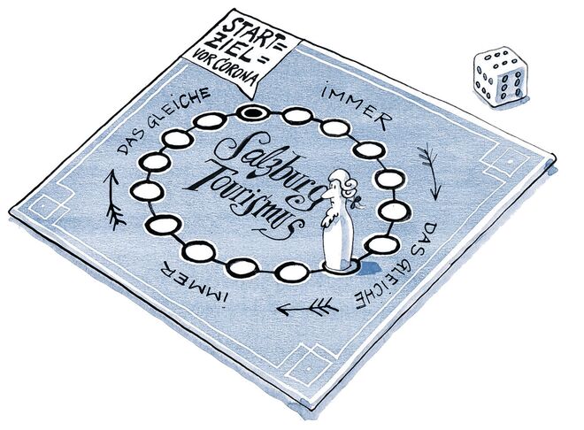 Tourismusstrategie-Spiel